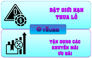 Đặt giới hạn thua lỗ